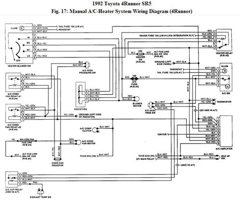 Toyota Runner Wiring Diagram