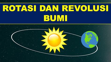 Rotasi Dan Revolusi Bumi Youtube