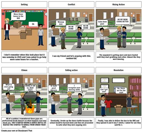 Creative Writing Storyboard