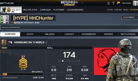 Natalia Emblem In Bf4 Rnataliapoklonskaya