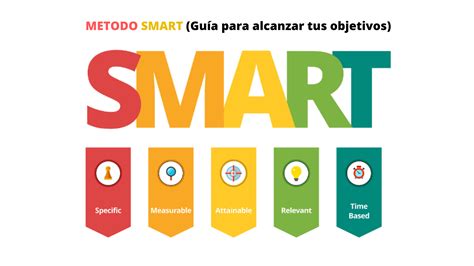 METODO SMART Emprendedores Plus 40