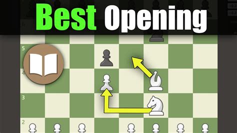 THE BEST Chess Opening For Beginners YouTube