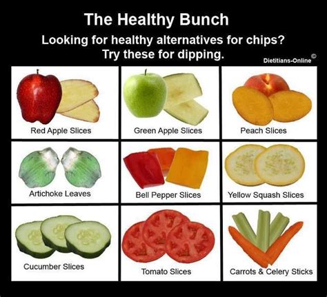 Alternative To Chips Healthy Alternatives Healthy Chips Healthy