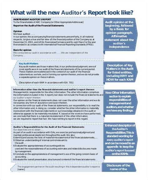 Audit Report 30 Examples Format Pdf