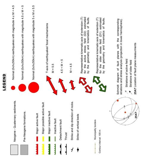 a. Map legend for | Download Scientific Diagram