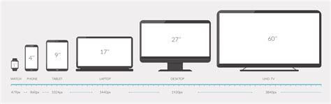 How To Measure Monitor Size Simple Steps With Pictures