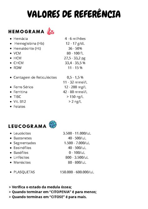 Valores DE Referência - VALORES DE REFERÊNCIA H E M O G R A M A L E U C