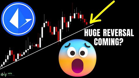 Loopring Lrc Price Prediction Lrc Coin To Make Huge Reversal Sell