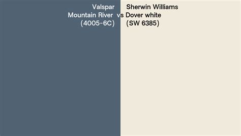 Valspar Mountain River 4005 6C Vs Sherwin Williams Dover White SW