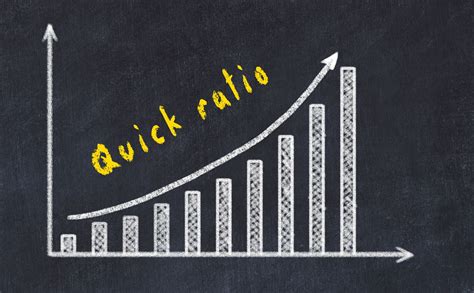 Quick Ratio Adalah Kelebihan Dan Kekurangannya