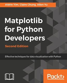 Matplotlib For Python Developers Second Edition Wow Ebook