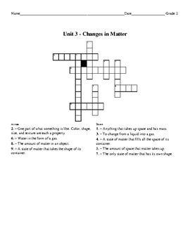 Tx Science Fusion Vocabulary Pack Grade Unit By Thomas Depwe