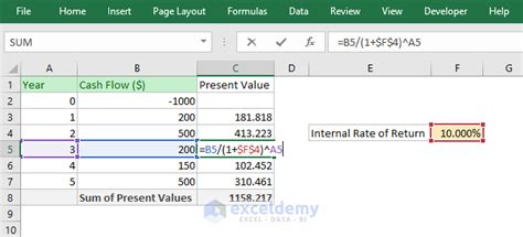 How To Calculate IRR Internal Rate Of Return In Excel 9 Easy Ways