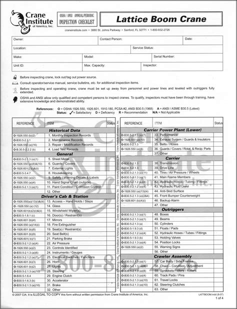 Osha Crane Inspection Checklist