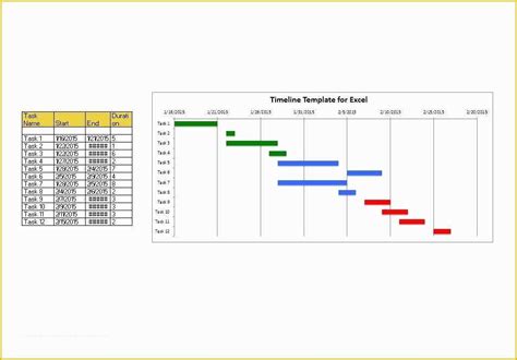 Excel Timeline Template Free Of Free Blank Timeline Templates ...