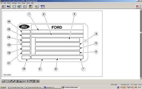 Ford Mondeo Vin Plate Explained