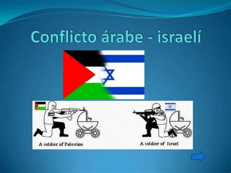 Conflicto árabe Israelí Ppt