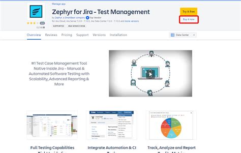 Zephyr For Jira Server To Data Center License Migration Zephyr For