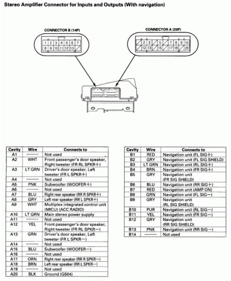 Abs Wiring Harness Diagram Crv Honda