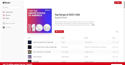 How to Find the Most Played Songs on Apple Music (Global/US/Yours)