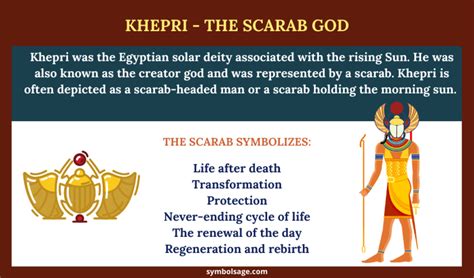 Khepri The Egyptian God Of Sunrise Symbol Sage