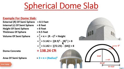 How To Calculate Dome Concrete Volume Volume Of Dome Slab