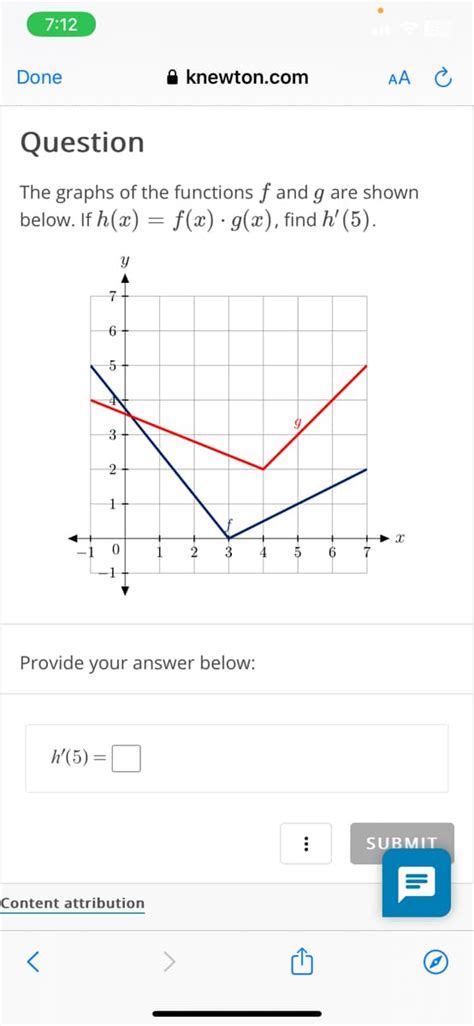 Answered The Graphs Of The Functions F And G Are Bartleby