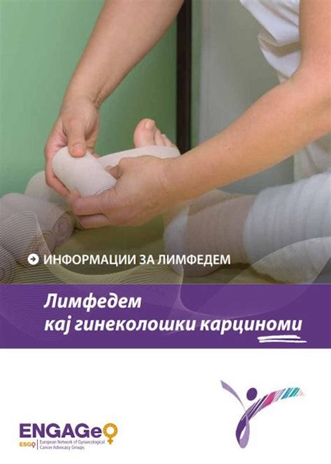 Публикации