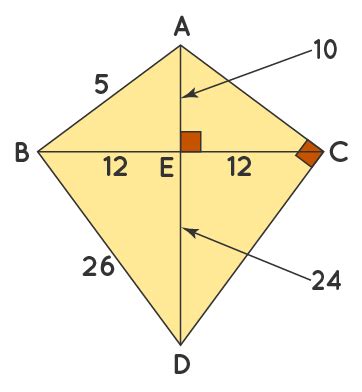 Properties of a Kite - Learn about the properties of kite, its ...