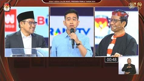 Litbang Kompas Persen Responden Ubah Pilihan Usai Nonton Debat