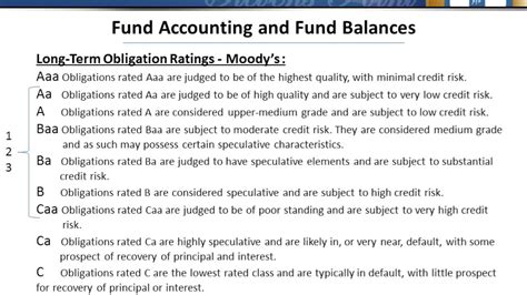 Fund Accounting And Fund Balance Youtube