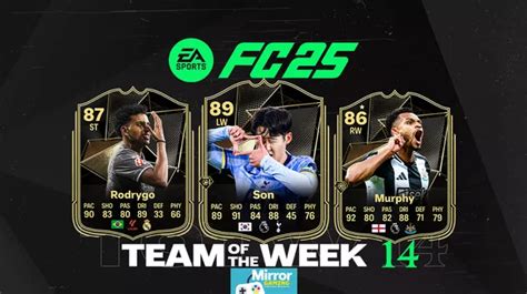 Ea Fc Totw Predictions With Rated Winger Man United And Real