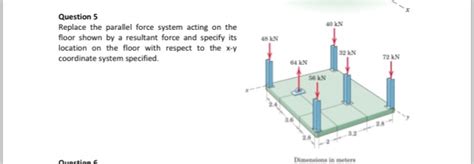 Solved Question S Replace the parallel force system acting | Chegg.com