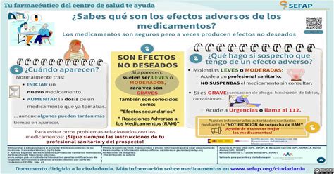 ¿sabes¿sabes Qué Son Los Efectos Adversos De Los Medicamentos Leer MÁs Los Medicamentos