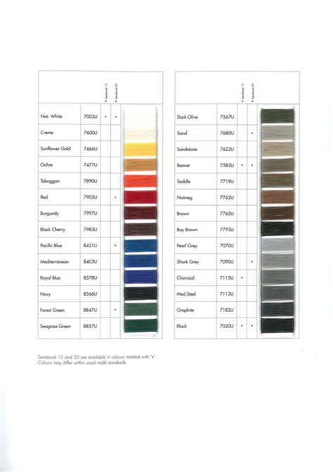 Amann Thread Color Charts - Strongbond / Serabond - Sunny Sewing Center