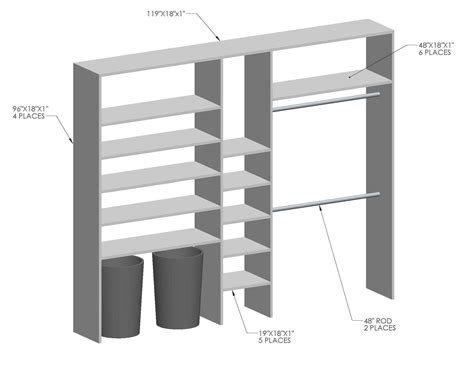 Can anyone recommend types of wood for closet system? : r ...