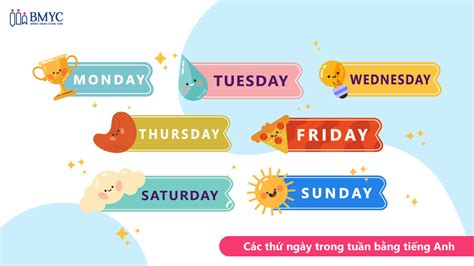 Cách đọc viết các ngày trong tuần bằng tiếng Anh chuẩn nhất