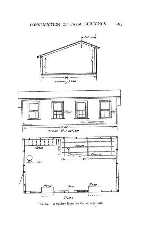Chicken Farm Layout Design Farm House