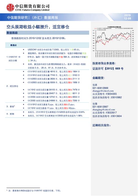 （外汇）数据周报：空头展期收益小幅提升，适宜移仓