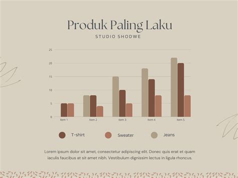 Buat Desain Diagram Batang Memukau Secara Gratis Canva
