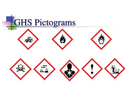 PPT The Globally Harmonized System GHS For Hazard Classification