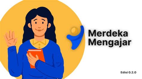 Soal And Kunci Jawaban Post Test Modul 3 Platform Merdeka Mengajar Peran