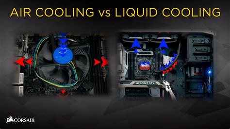 Corsair PC Building Basics Air CPU Cooling Vs Liquid CPU Cooling