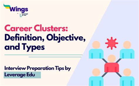 Career Clusters Definition Objective And Types Leverage Edu