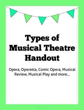 Types of Musical Theatre: Study Guide / Handout | Musical theatre, Musicals, Teaching theatre