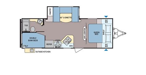 Coleman Camper Floor Plans - floorplans.click