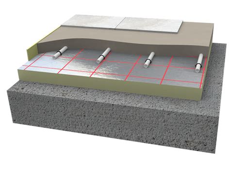 Underfloor Heating Concrete Floor Insulation Flooring Ideas