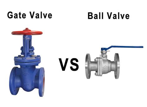 Gate Valves Vs Ball Valves Weighing The Pros And Cons Farpro Valve