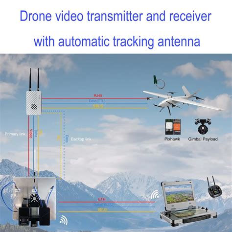 Drone Video Transmitter And Receiver Automatic Track Antenna