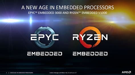 Amd Epycryzen Apu W Amd Zen Vega Epyc Ryzen